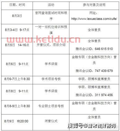 什么是金融学大学专业学位(什么是金融学大学专业学位证) 什么是金融学大学专业学位(什么是金融学大学专业学位证)