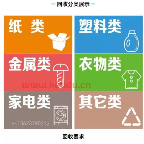200元废品回收价格表（废品回收价格表公布多少钱一斤）