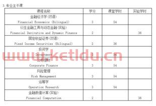 广州中职金融专业学什么(广州中职金融专业学什么科目) 广州中职金融专业学什么(广州中职金融专业学什么科目)