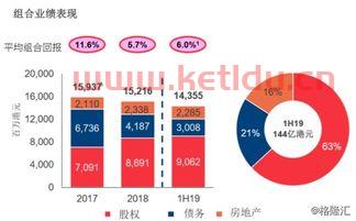 喀什金融服务业（喀什金融服务业现状）