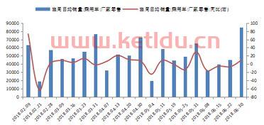 金融市场的标识是什么意思（金融市场术语）