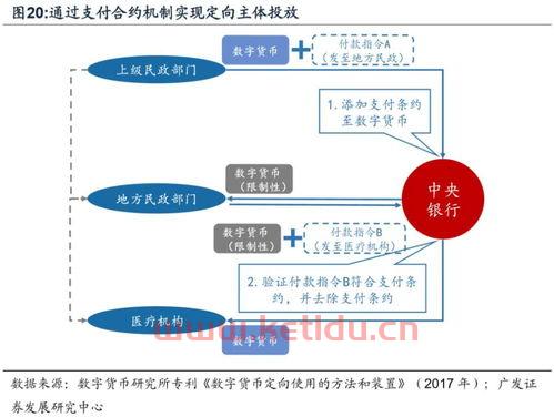 属于银行业务金融机构是（属于银行金融机构的是）