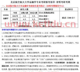 北航金融专业学什么（北航的金融硕士有用吗）
