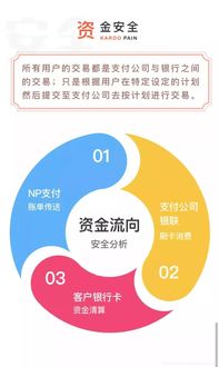 金融界的融是什么意思（融金是啥意思）