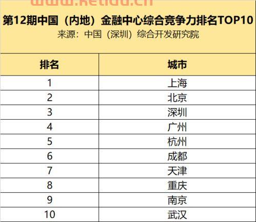金融服务业增加值如何计算（金融业增加值计算公式）