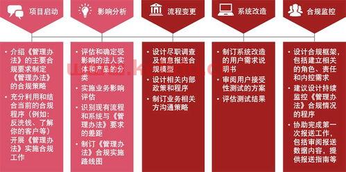 金融中的crs是什么意思(金融中的crs是什么意思啊) 金融中的crs是什么意思(金融中的crs是什么意思啊)