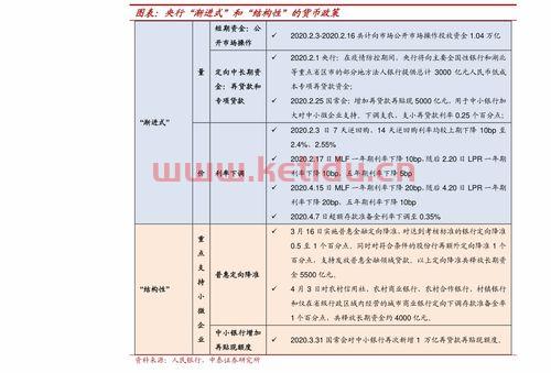 七星区废品回收今日价格表（七星区废品回收今日价格表查询）