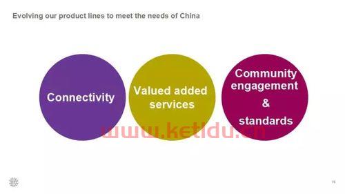 我国金融服务业的发展机遇（我国金融服务业的发展机遇是什么）
