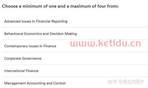 金融史专业学什么名字（金融史专业研究生）