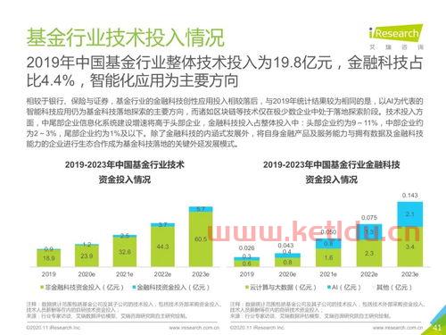 金融中的pp是什么意思（金融ppn是什么意思）