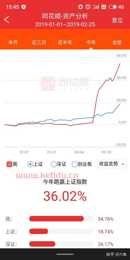 银行工作是金融吗（银行工作是金融吗知乎）