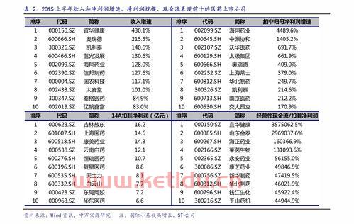 废品回收价格表今日（废品回收价格行情）