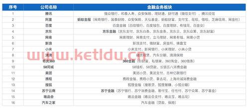金融学什么的专业好就业（金融类什么专业好就业前景）