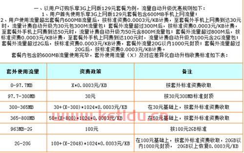 金融里的leg是什么意思(金融的el是什么缩写) 金融里的leg是什么意思(金融的el是什么缩写)