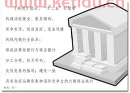 十二五金融服务业发展纲要（金融业发展和改革十二五规划提出）