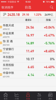 金融中的融的意思是什么（金融的融啥意思）