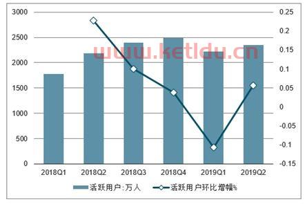 金融服务业的发展条件（金融服务业未来发展的趋势）