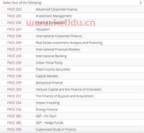 金融专业算什么学（金融专业是什么专业类别）