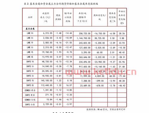 29寸电动汽车价格表图片（29寸有多长?）
