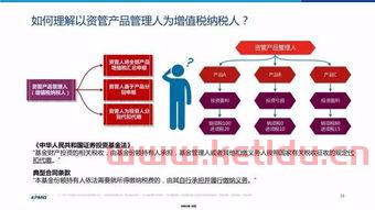 金融服务业怎么交增值税（金融服务增值税税目）