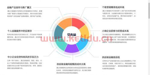 金融企业的定义是什么意思(什么是金融企业?它包括哪些?) 金融企业的定义是什么意思(什么是金融企业?它包括哪些?)