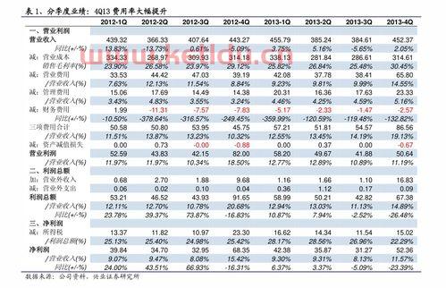 股指期货交易时间段是什么（股指期货什么时间交割）