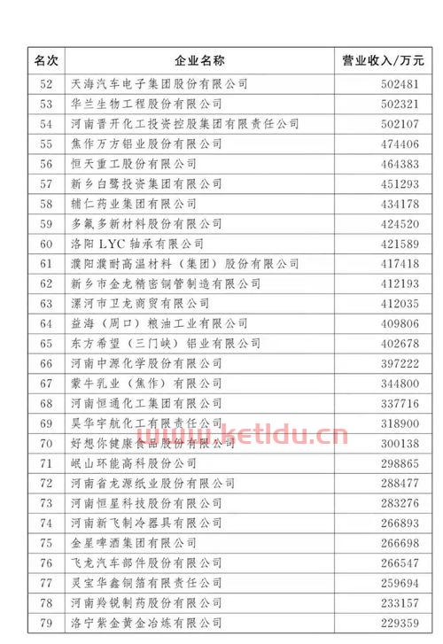 商务服务业属于金融业（商务服务业属于金融业务吗）