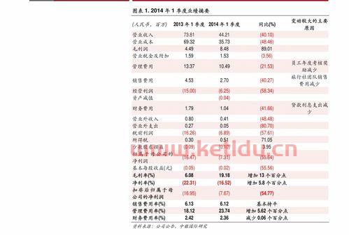 期货交易时间时间表（期货交易时间表2023）
