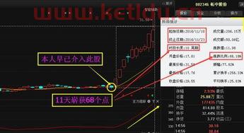 韶能股份*利好消息