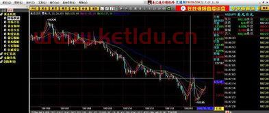 八十年代日元期货行情分析(八十年代日元期货行情分析表) 八十年代日元期货行情分析(八十年代日元期货行情分析表)