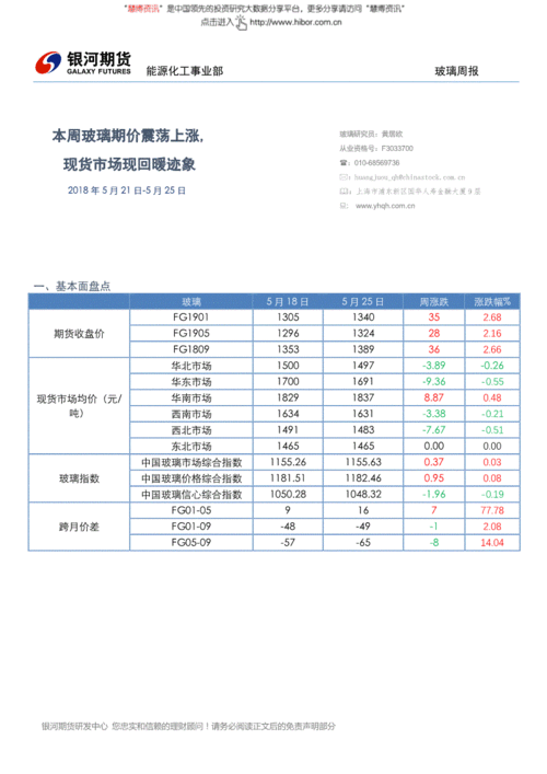 期货的价格分析（期货价格分析实验报告）