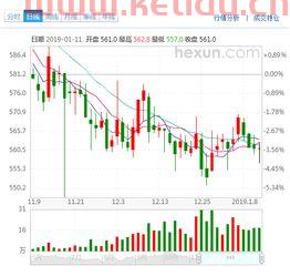 动力煤及焦炭的期货价格(动力煤期货今日价格) 动力煤及焦炭的期货价格(动力煤期货今日价格)