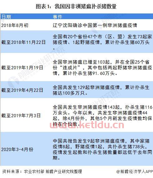 天津生猪期货交易时间查询(天津生猪交易市场) 天津生猪期货交易时间查询(天津生猪交易市场)