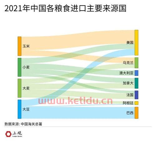 俄乌冲突对期货价格的影响（俄乌冲突对期货价格的影响有哪些）