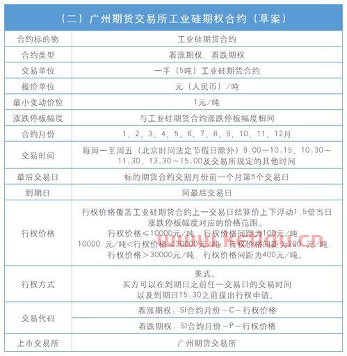 怎么申请期货系统账户开户（怎样开设期货账户）
