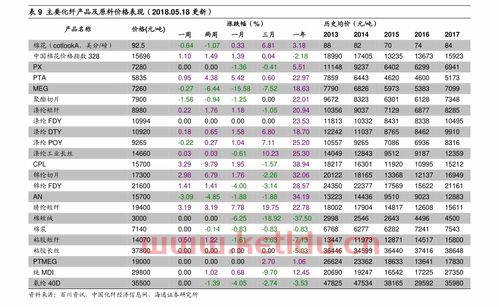 镍上市公司龙头股票