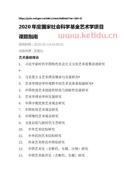 国家社科基金项目