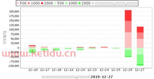 601360三六零