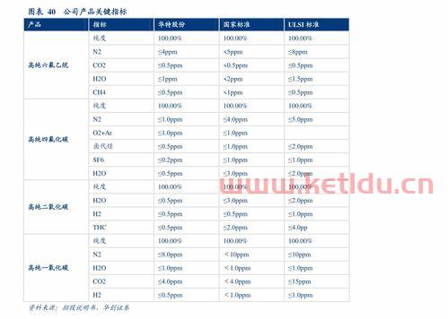 股票行权是什么意思