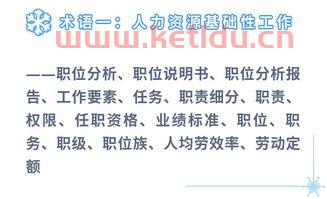 招聘术语