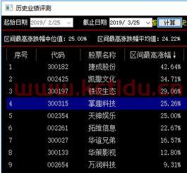 300315掌趣科技股票行情