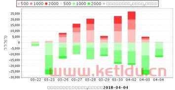 300366创意信息