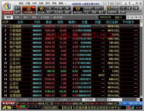 钱龙旗舰官网