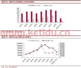 云南畜牧期货行情分析报告(云南畜牧期货行情分析报告)