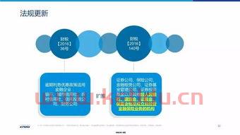 金融服务业开店(做金融服务)