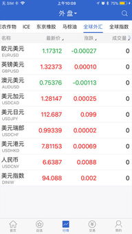 福州红塔期货开户怎么开户(红塔证券开户流程)