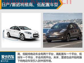 日产后排电动汽车价格表(日产后排电动汽车价格表及图片)