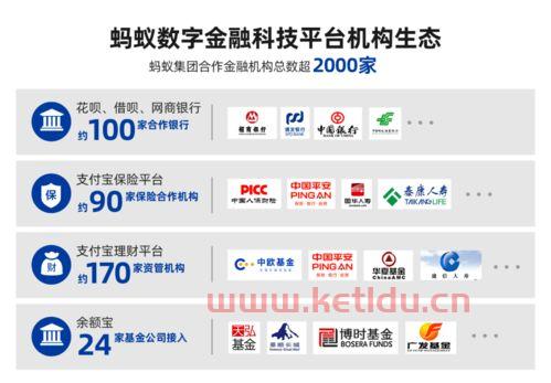 蚂蚁股票学校