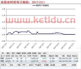 模拟期货交易员招聘(期货模拟考核招聘)