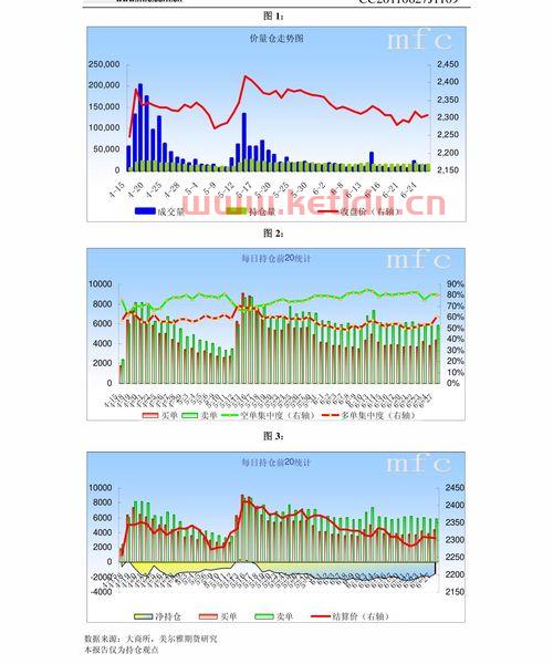 做股票金融的是什么意思(金融股票工作好吗)